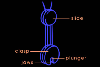 DeJacques Saxophone Strap clasp and slide diagram